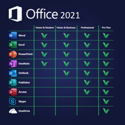Microsoft Office 2021 Professional Plus full setup download