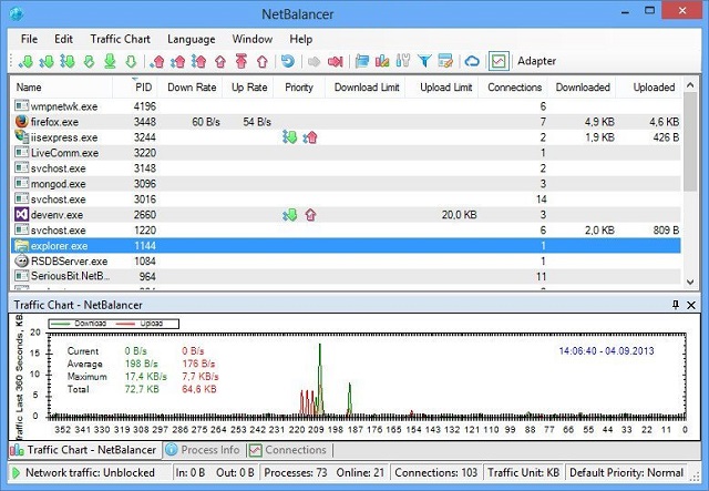 NetBalancer full setup free download